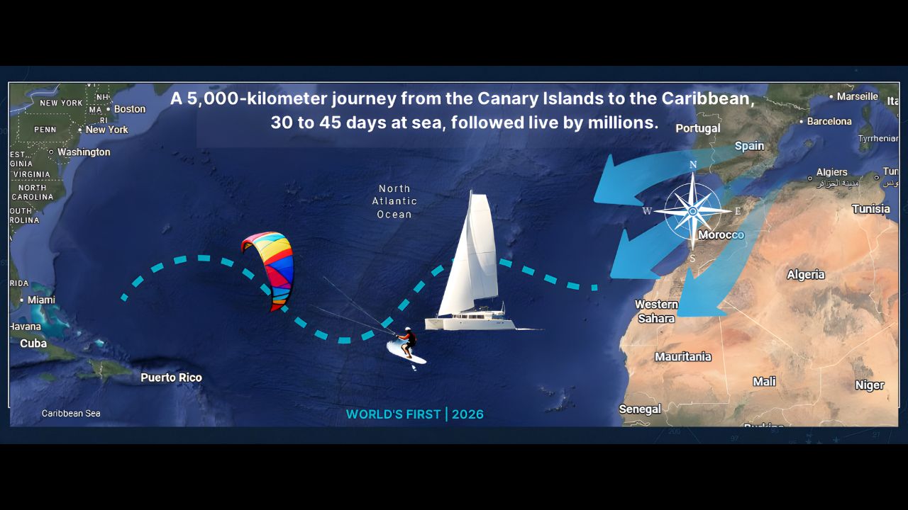 Atlantic crossing route map showing the path from Tarifa, Spain via Canary Islands and Cape Verde to the Caribbean